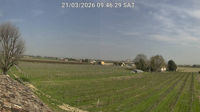 immagine della webcam nei dintorni di Ravenna: webcam Bagnacavallo