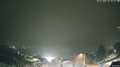 immagine della webcam nei dintorni di Villa Verucchio: webcam Santarcangelo di Romagna