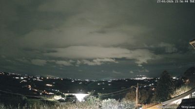 immagine della webcam nei dintorni di Gambettola: webcam Santarcangelo di Romagna