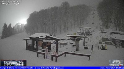 immagine della webcam nei dintorni di Pettorano sul Gizio: webcam Campo di Giove