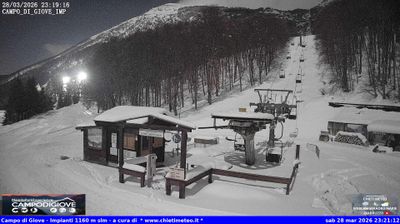 immagine della webcam nei dintorni di Caramanico Terme: webcam Campo di Giove