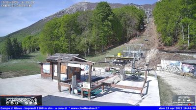 immagine della webcam nei dintorni di Sulmona: webcam Campo di Giove