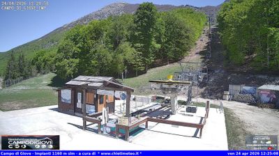 immagine della webcam nei dintorni di Rivisondoli: webcam Campo di Giove