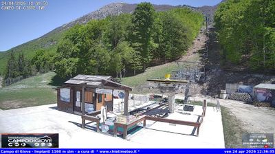 immagine della webcam nei dintorni di Roccaraso: webcam Campo di Giove