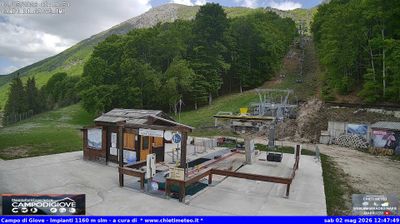 immagine della webcam nei dintorni di Castel di Sangro: webcam Campo di Giove