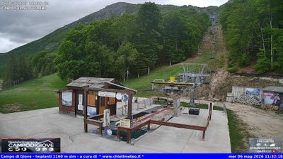 immagine della webcam nei dintorni di Civitaluparella: webcam Campo di Giove