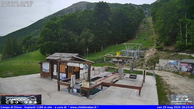 immagine della webcam nei dintorni di Pescopennataro: webcam Campo di Giove