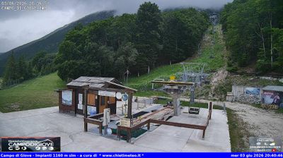 immagine della webcam nei dintorni di Cansano: webcam Campo di Giove