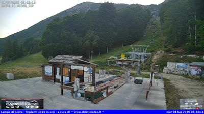 immagine della webcam nei dintorni di Caramanico Terme: webcam Campo di Giove
