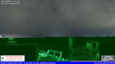 Preview delle webcam di Castel di Sangro