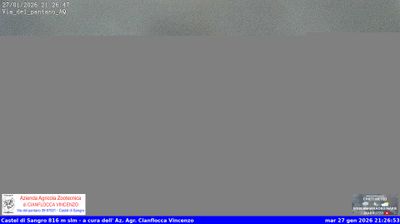 immagine della webcam nei dintorni di Macchia d'Isernia: webcam Castel di Sangro