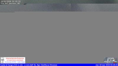 immagine della webcam nei dintorni di Civitaluparella: webcam Castel di Sangro