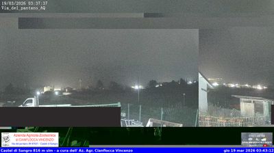 immagine della webcam nei dintorni di Pescasseroli: webcam Castel di Sangro