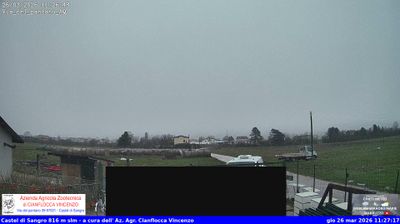 Preview delle webcam di Castel di Sangro