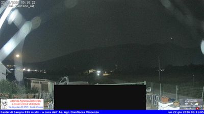 immagine della webcam nei dintorni di Rocca Pia: webcam Castel di Sangro