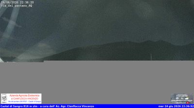 Preview delle webcam di Castel di Sangro