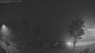 immagine della webcam nei dintorni di Crepaldo: webcam Musile di Piave
