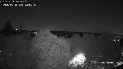 immagine della webcam nei dintorni di Milano Adriano: webcam Garbagnate Milanese