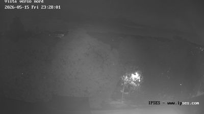 immagine della webcam nei dintorni di Milano Turro: webcam Garbagnate Milanese
