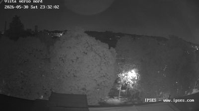 immagine della webcam nei dintorni di Milano Conca del Naviglio: webcam Garbagnate Milanese