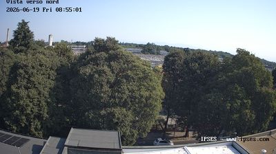 immagine della webcam nei dintorni di Milano Foro Bonaparte: webcam Garbagnate Milanese