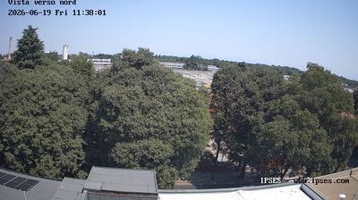 immagine della webcam nei dintorni di Milano Lancetti: webcam Garbagnate Milanese