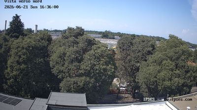 immagine della webcam nei dintorni di Milano Foro Bonaparte: webcam Garbagnate Milanese