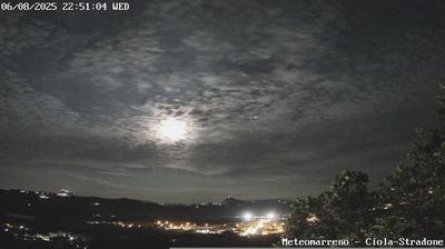immagine della webcam nei dintorni di Pennabilli: webcam Poggio Berni