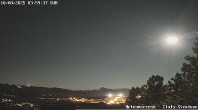 immagine della webcam nei dintorni di Torre Pedrera: webcam Poggio Berni