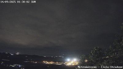 immagine della webcam nei dintorni di Rimini Miramare: webcam Poggio Berni