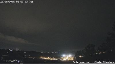 immagine della webcam nei dintorni di Rivazzurra: webcam Poggio Berni