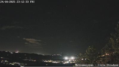 immagine della webcam nei dintorni di Carpegna: webcam Poggio Berni