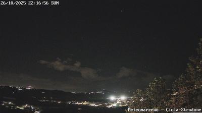 immagine della webcam nei dintorni di Rimini: webcam Poggio Berni