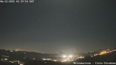 immagine della webcam nei dintorni di Pennabilli: webcam Poggio Berni