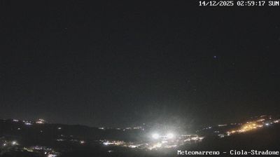 immagine della webcam nei dintorni di Sarsina: webcam Poggio Berni