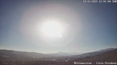 immagine della webcam nei dintorni di Riccione: webcam Poggio Berni