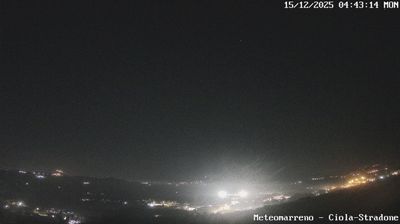 immagine della webcam nei dintorni di Sant'Agata Feltria: webcam Poggio Berni