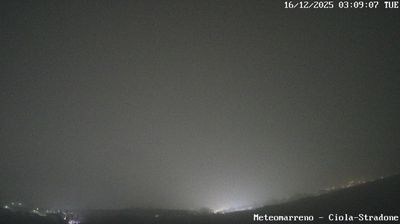 immagine della webcam nei dintorni di Montecopiolo: webcam Poggio Berni
