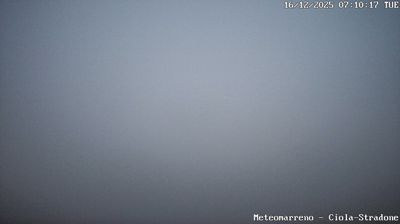 immagine della webcam nei dintorni di Rivazzurra: webcam Poggio Berni