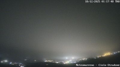immagine della webcam nei dintorni di Villa Verucchio: webcam Poggio Berni
