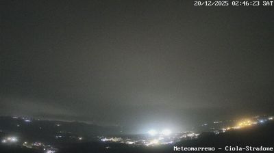 immagine della webcam nei dintorni di Santarcangelo di Romagna: webcam Poggio Berni