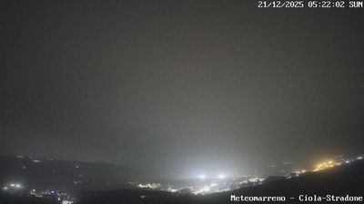 immagine della webcam nei dintorni di Villa Verucchio: webcam Poggio Berni