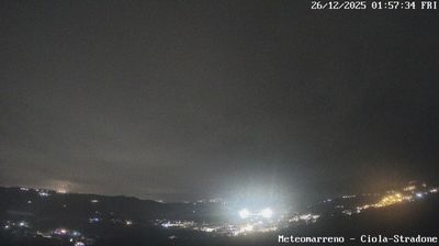 immagine della webcam nei dintorni di Perticara di Novafeltria: webcam Poggio Berni