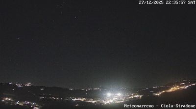 immagine della webcam nei dintorni di Rimini Miramare: webcam Poggio Berni