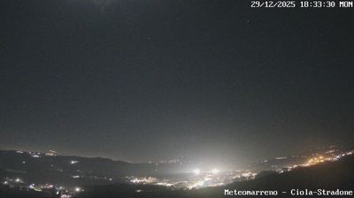 immagine della webcam nei dintorni di Bellariva: webcam Poggio Berni