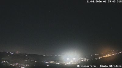immagine della webcam nei dintorni di Verucchio: webcam Poggio Berni