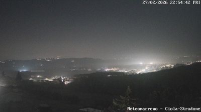 immagine della webcam nei dintorni di Pennabilli: webcam Poggio Berni