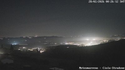immagine della webcam nei dintorni di Frontino: webcam Poggio Berni