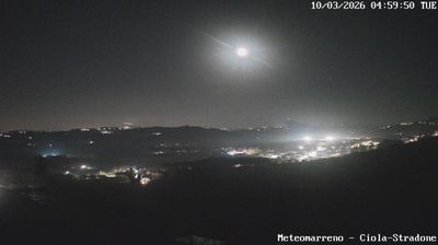 immagine della webcam nei dintorni di Portoverde: webcam Poggio Berni