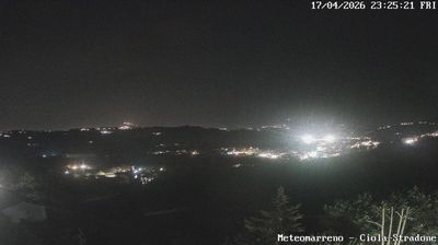 immagine della webcam nei dintorni di Torre Pedrera: webcam Poggio Berni